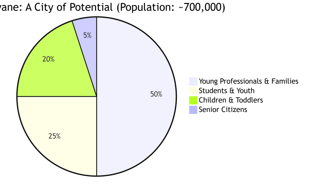 Deepseek Mermaid 20250908 Da1da9 1024x619